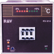 RV-614