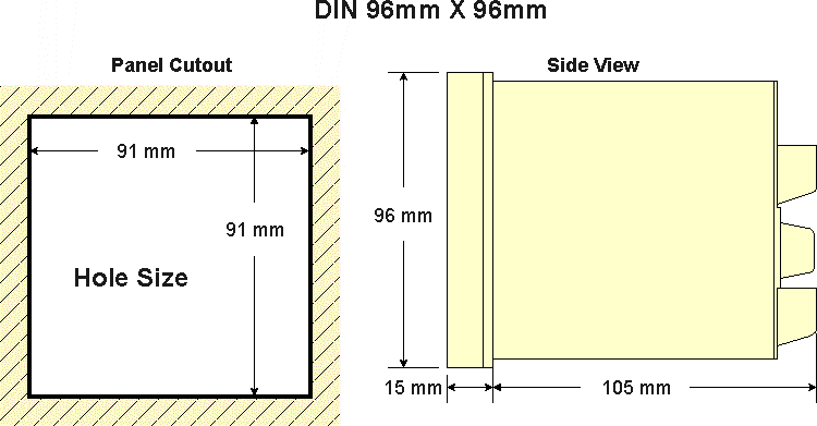 Dimensions Diagram
